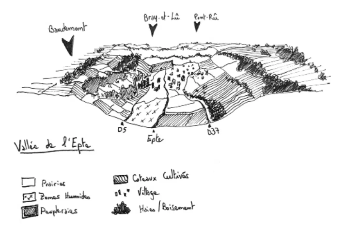 Bray-et-Lu - dessin ateliers hors les murs