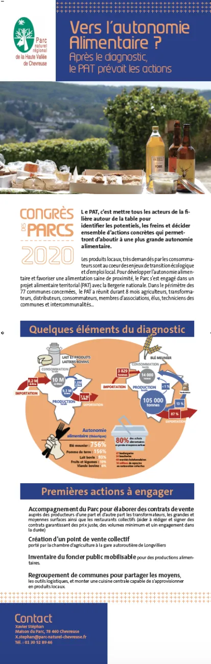 Vers l’autonomie Alimentaire ? Après le diagnostic, le PAT prévoit les actions