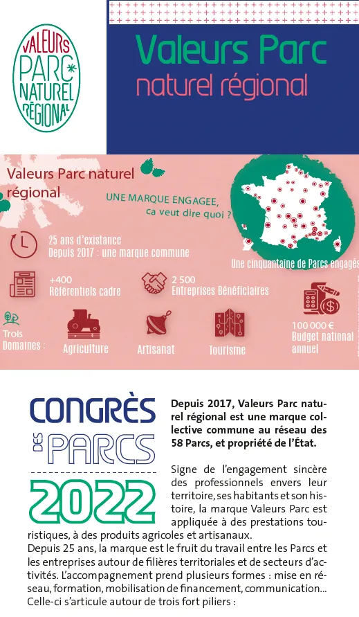 Valeurs Parc naturel régional, panneau marché des initiatives 2022