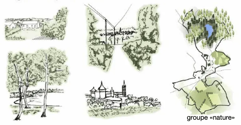 Revitalisation du centre-bourg de Sillé-le-Guillaume et de son bassin de vie