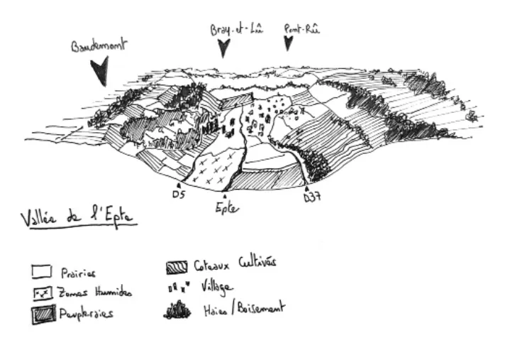 Dessiner un avenir pour le territoire à Bray-et-Lû