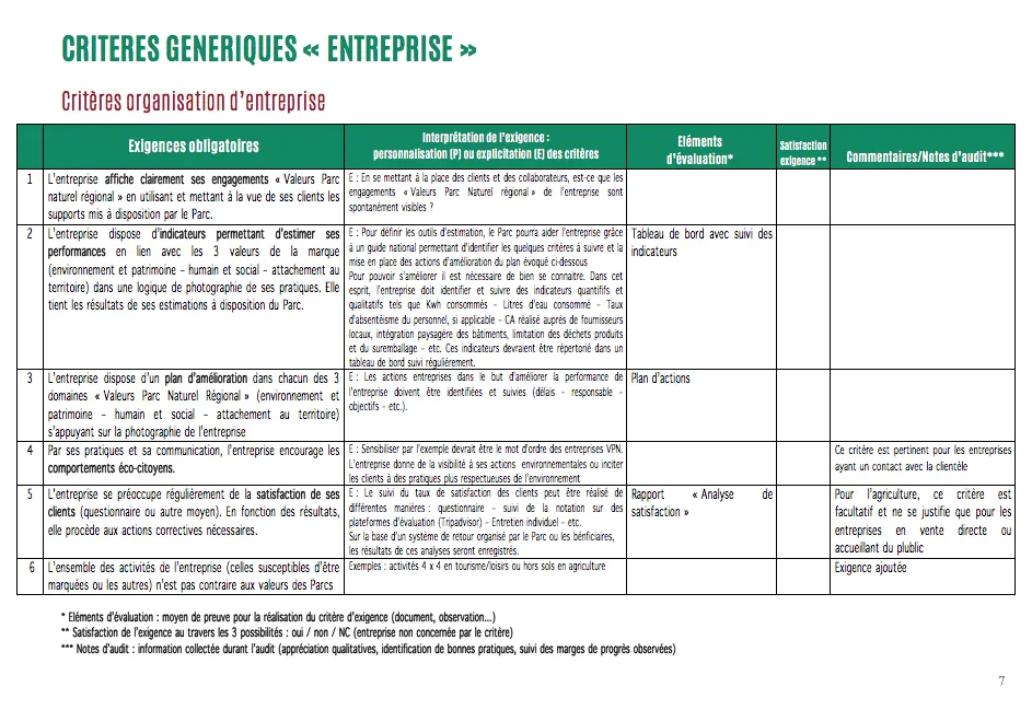 Une simplification des procédures