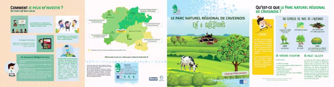 Le Parc en 6 questions
