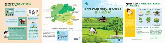 Le Parc en 6 questions