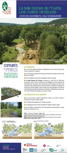 L'Yvette, une rivière renaturée