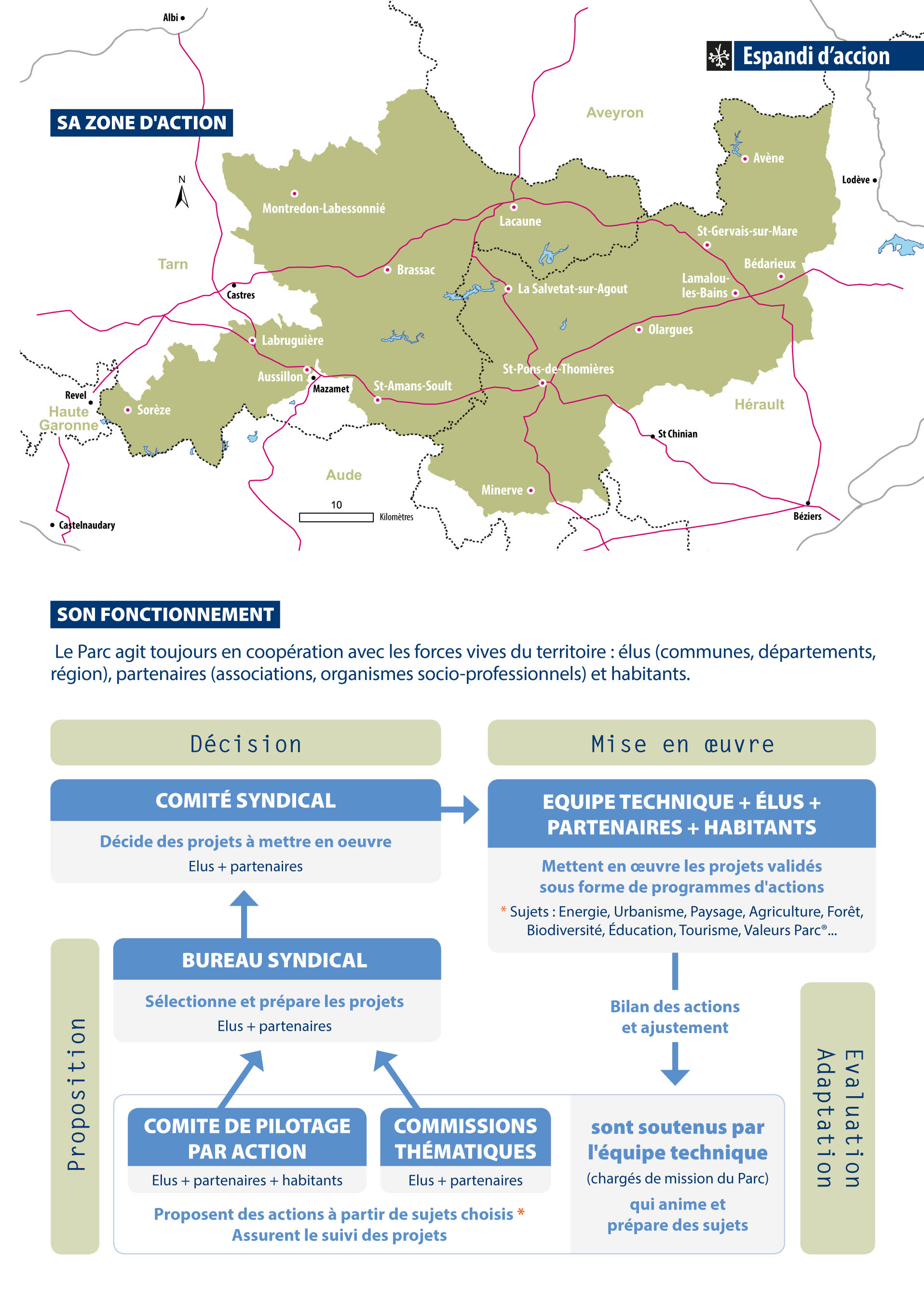 parc haut Languedoc carte