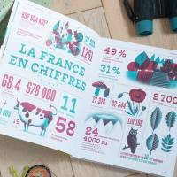 "J'explore la France" aperçu de pages