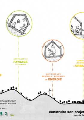 Construire son projet d'habitat durable local dans le Parc des Vosges du Nord