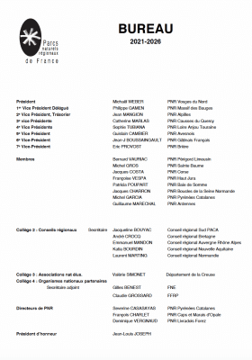 Composiiton du bureau de la Fédération des Parcs 2021-2026