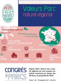 Valeurs Parc naturel régional, panneau marché des initiatives 2022